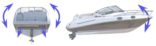 Mente Marine - system trymowania, poziomowania łodzi, trymklapy.